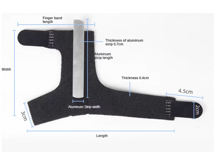 Thumb Support