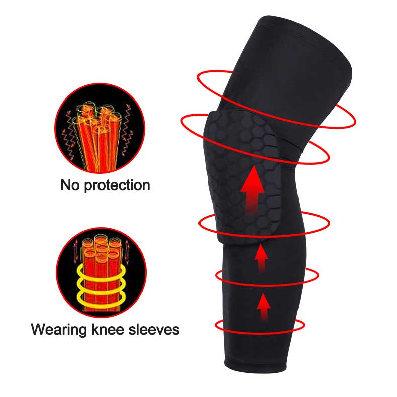 Knee Guard Pattern Knee Guard – GKG Canada